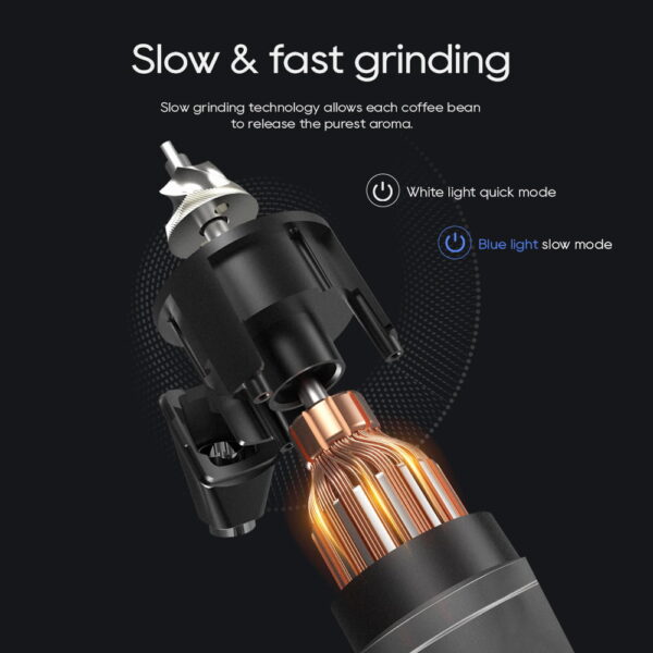 1 HiBREW G5 Electric Coffee Grinder 523212 3