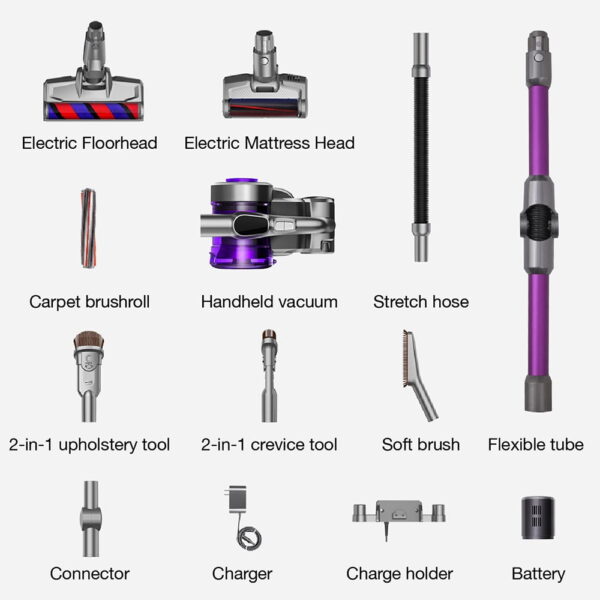 1 JIMMY JV85 Pro Wireless Vacuum Cleaner Purple 425873 8 1