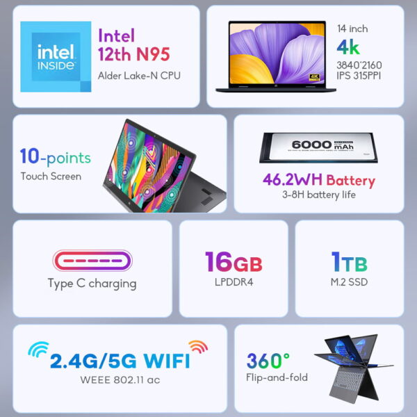 1 Ninkear N14 Touchscreen Laptop 16GB 1TB 523587 6
