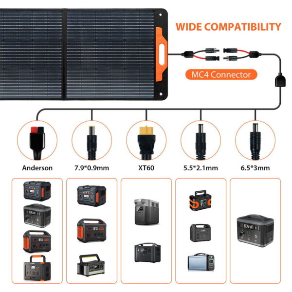 1 Blackview Oscal PM100 100W Foldable Solar Panel 525642 5