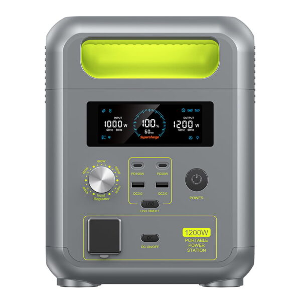 1 FOSSiBOT F1200 1024Wh 1200W Portable Power Station EU Plug 524608 6
