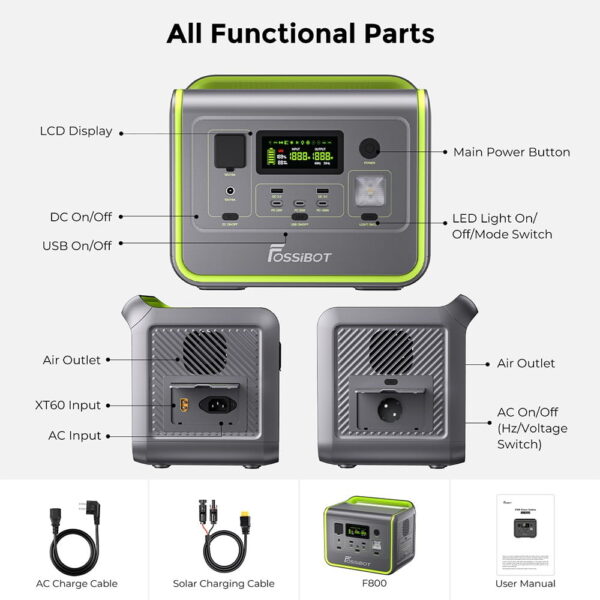 1 FOSSiBOT F800 Portable Power Station Green 522275 7