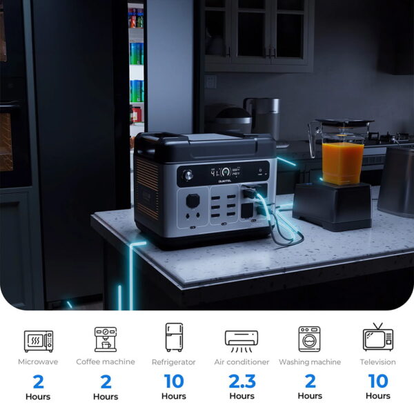 1 OUKITEL P2001 Plus Portable Power Station 525333 10