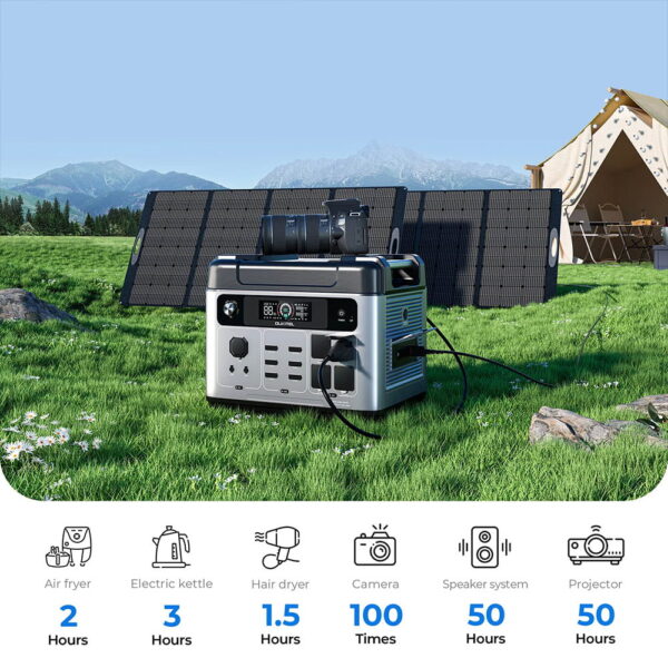 1 OUKITEL P2001 Plus Portable Power Station 525333 11