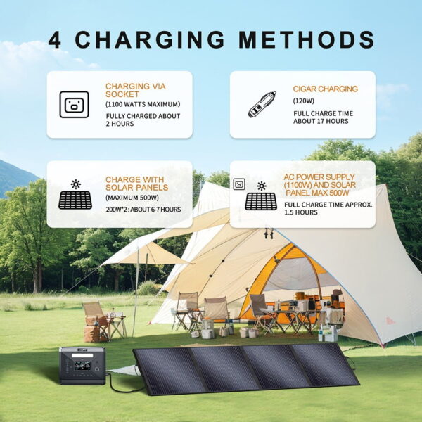 1 SolarPlay Q2501 2160Wh 2400W Portable Power Station EU Plug 524871 10