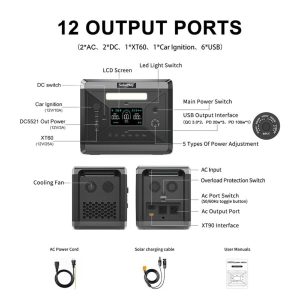 1 SolarPlay Q2501 2160Wh 2400W Portable Power Station EU Plug 524871 11
