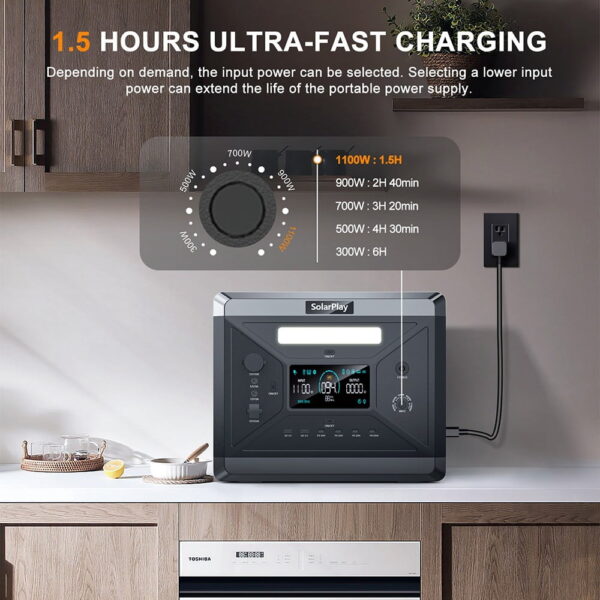1 SolarPlay Q2501 2160Wh 2400W Portable Power Station EU Plug 524871 3