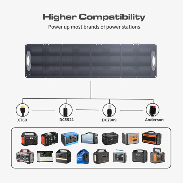 1 VDL POWER 200W Foldable Portable Solar Panel 523852 3