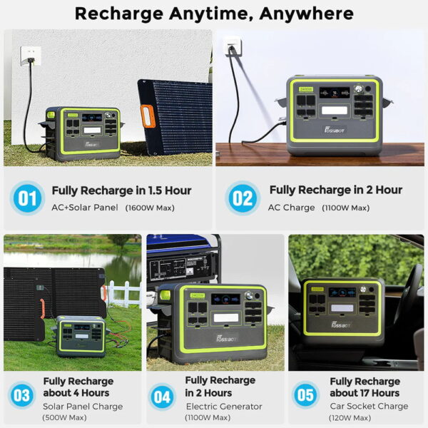 1 fossibot f2400 2048wh portable power station black eu plug 62afc8 1673014925111