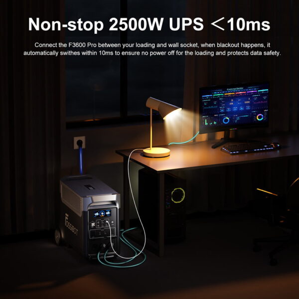 1 fossibot f3600 pro portable power station 3017e3 1718604787715