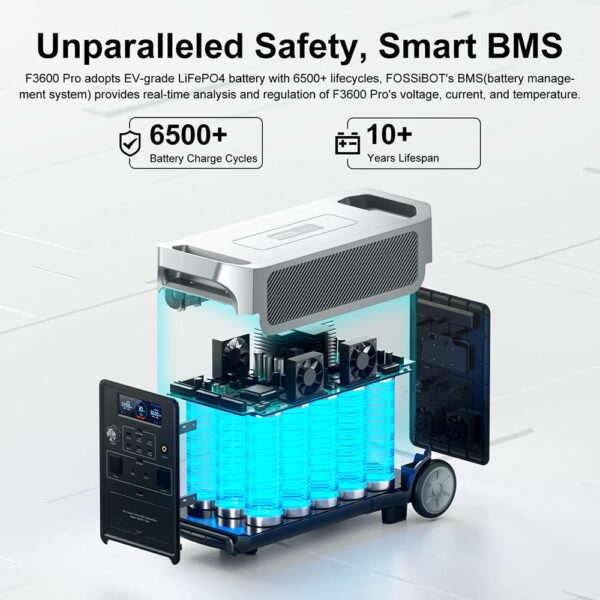 1 fossibot f3600 pro portable power station 637973 1718604787746