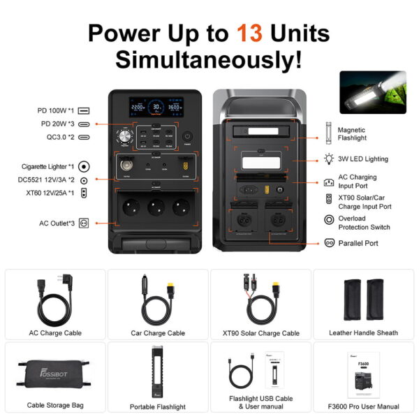 1 fossibot f3600 pro portable power station 93b372 1718604787824