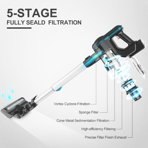 1 INSE N5 6 in 1 Cordless Vacuum Cleaner 497825 3