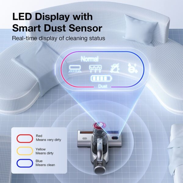 1 JIMMY BD7 Pro Cordless Double Cup Anti mite Vacuum Cleaner 522481 3