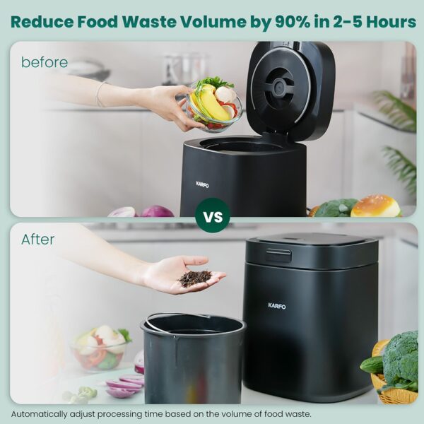 1 Karfo UF006 EC Kitchen Composter Black EU Plug 525579 2