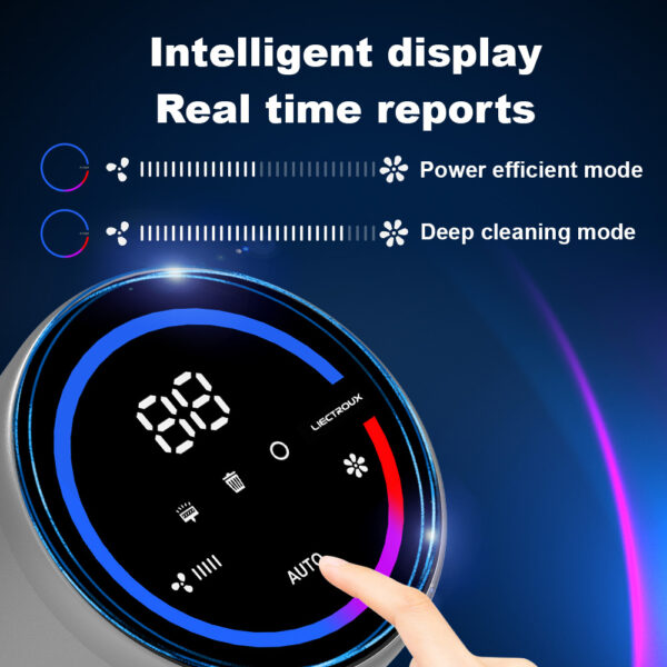 1 Liectroux i10 Cordless Stick Vacuum Cleaner 525659 3