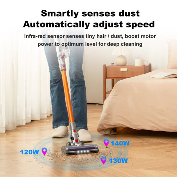 1 Liectroux i10 Cordless Stick Vacuum Cleaner 525659 8