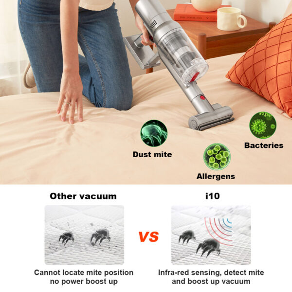 1 Liectroux i10 Cordless Stick Vacuum Cleaner 525659 9