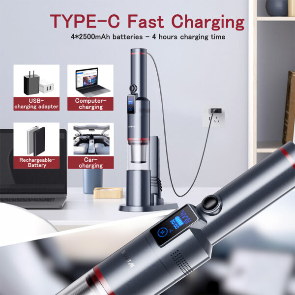 1 SmartAI H5 Handheld Cordless Vacuum Cleaner 525213 7