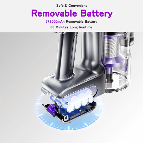 1 SmartAI P40 Cordless Vacuum Cleaner EU Plug 525214 8