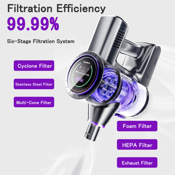 1 SmartAI P40 Cordless Vacuum Cleaner EU Plug 525214 9