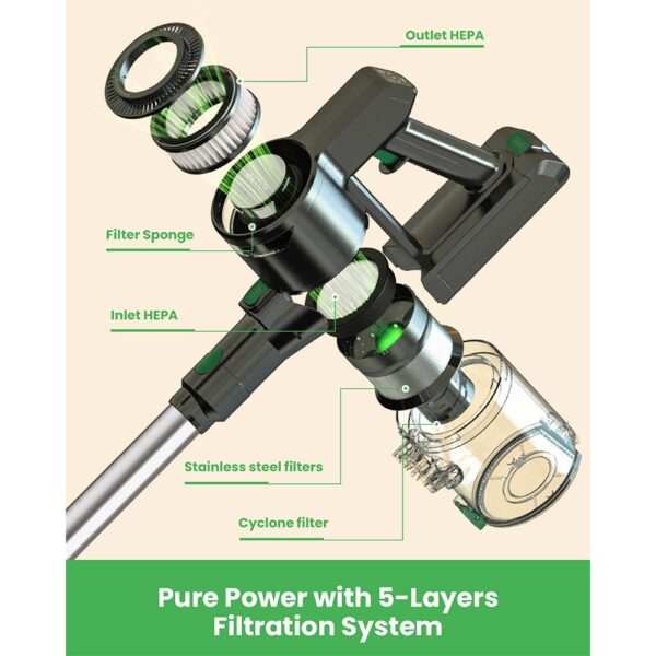 1 Vactidy V9 Cordless Vacuum Cleaner 521838 4