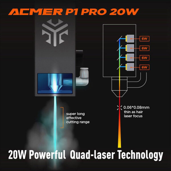1 acmer p1 pro 20w laser engraver cutter 1fee4d 1691724928642